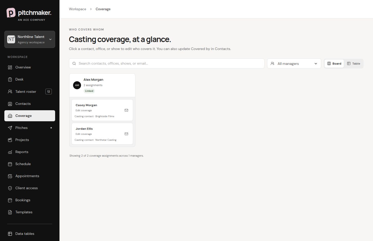 Pitchmaker casting coverage using fictional Northline Talent demo data